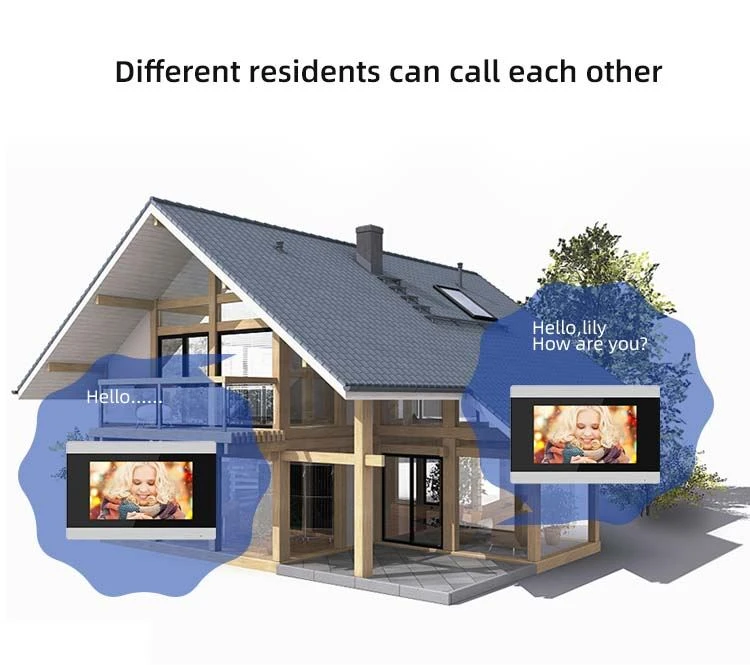 poe video intercom