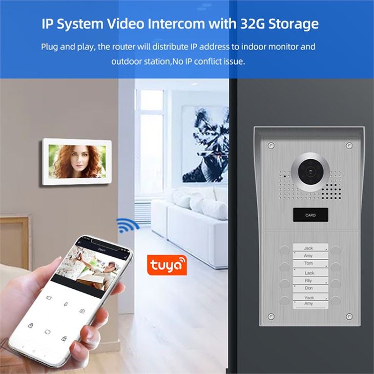 2 Door Camera for Apartment